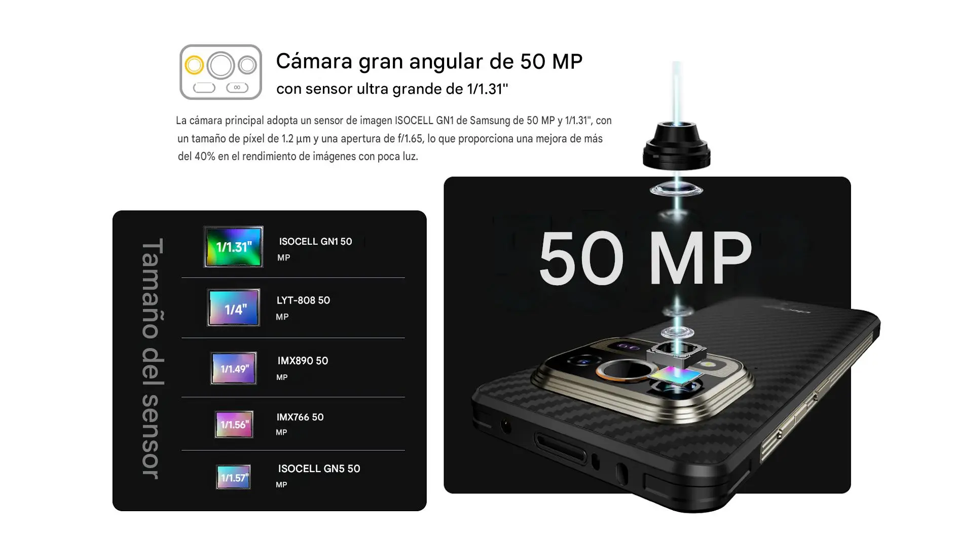 Camara 50MP