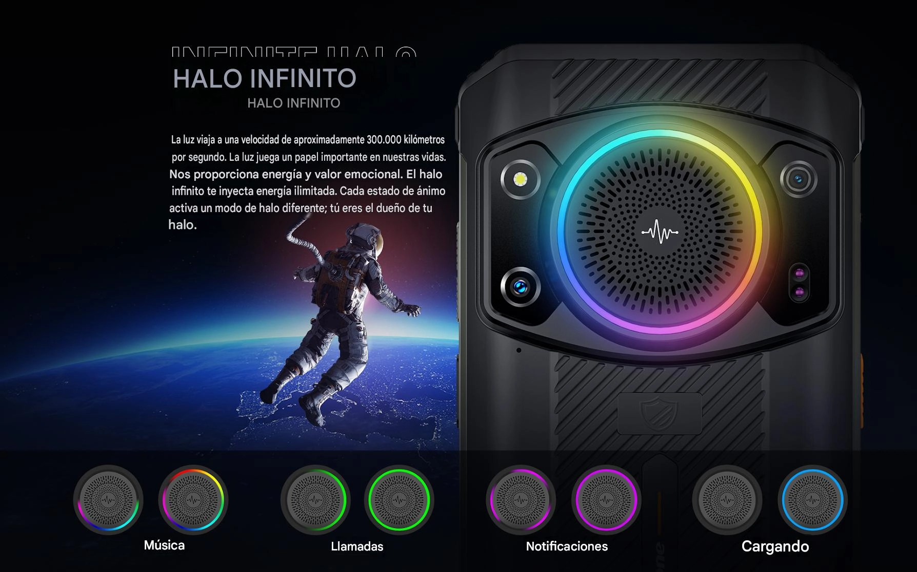 Camara Termica