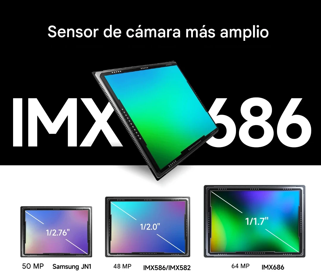 Camara Termica