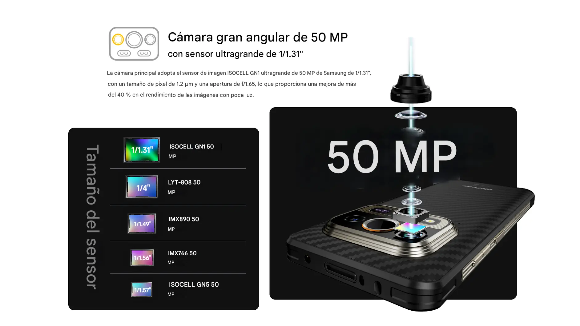 Camara 50MP