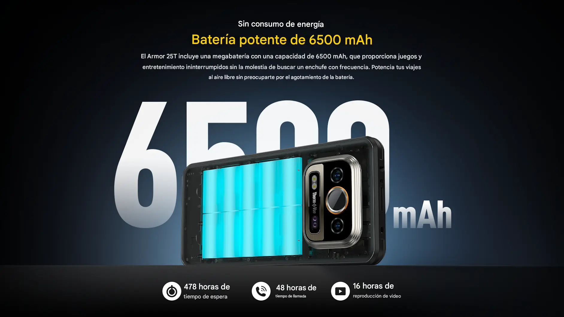 Camara