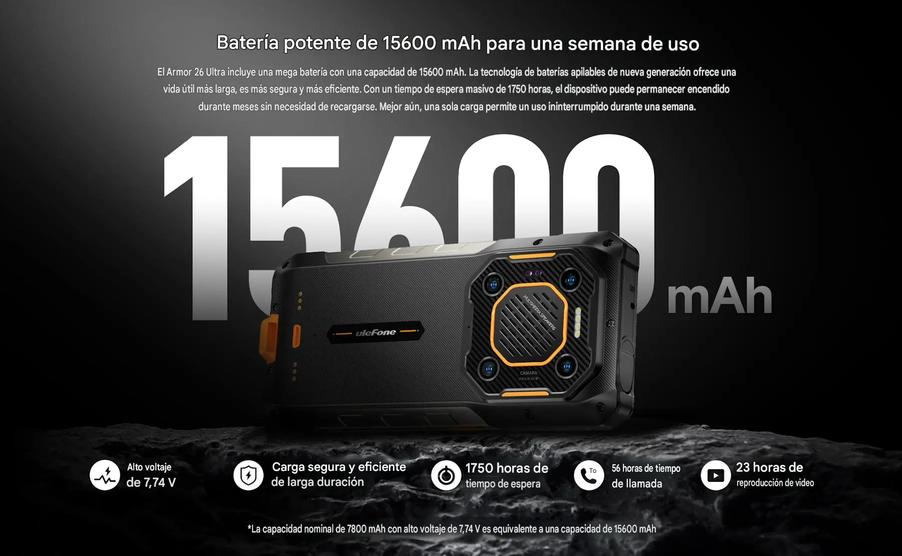 Thermal Camera