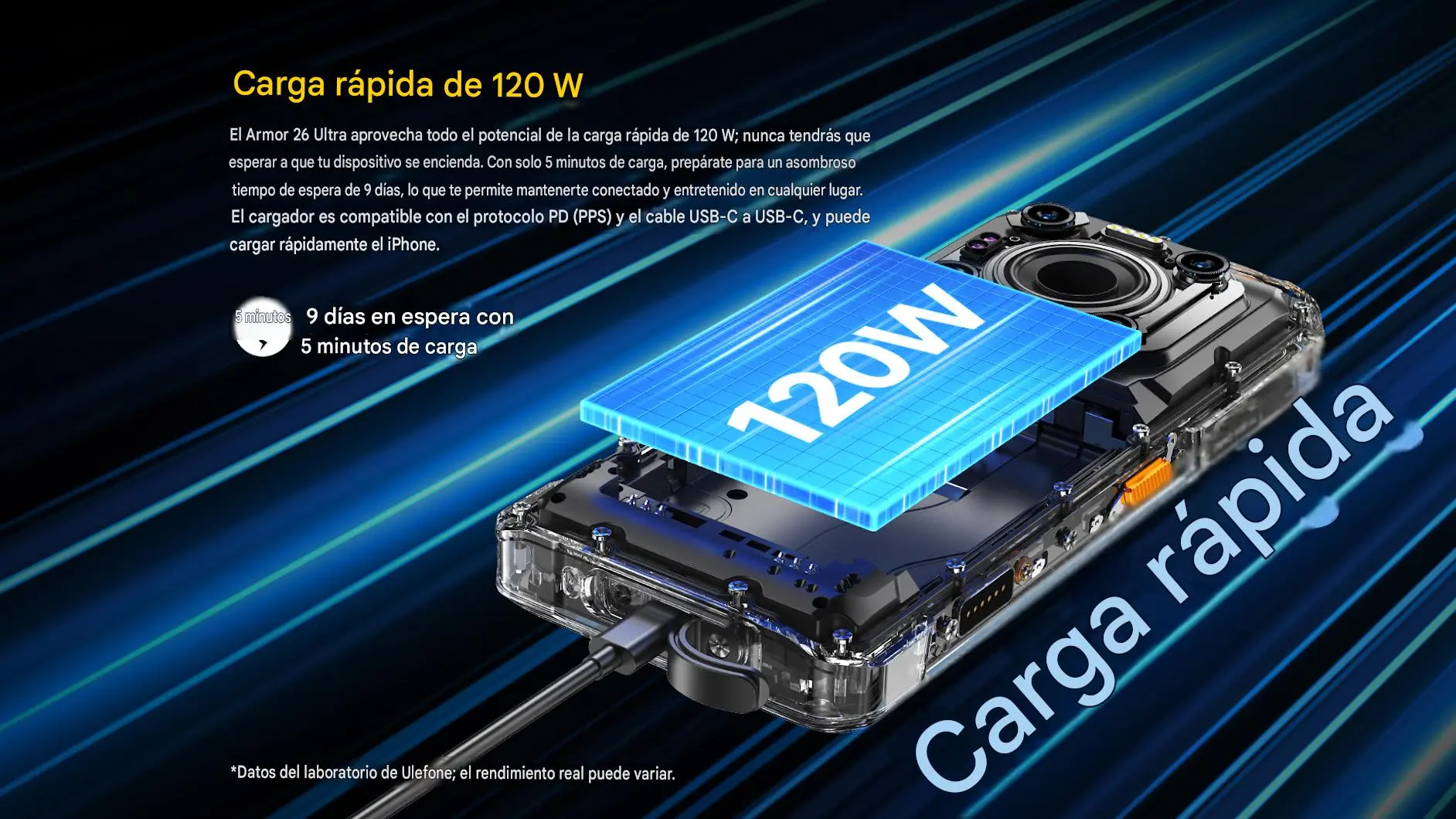 Camara