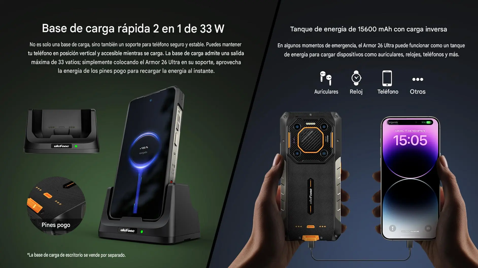 Camara
