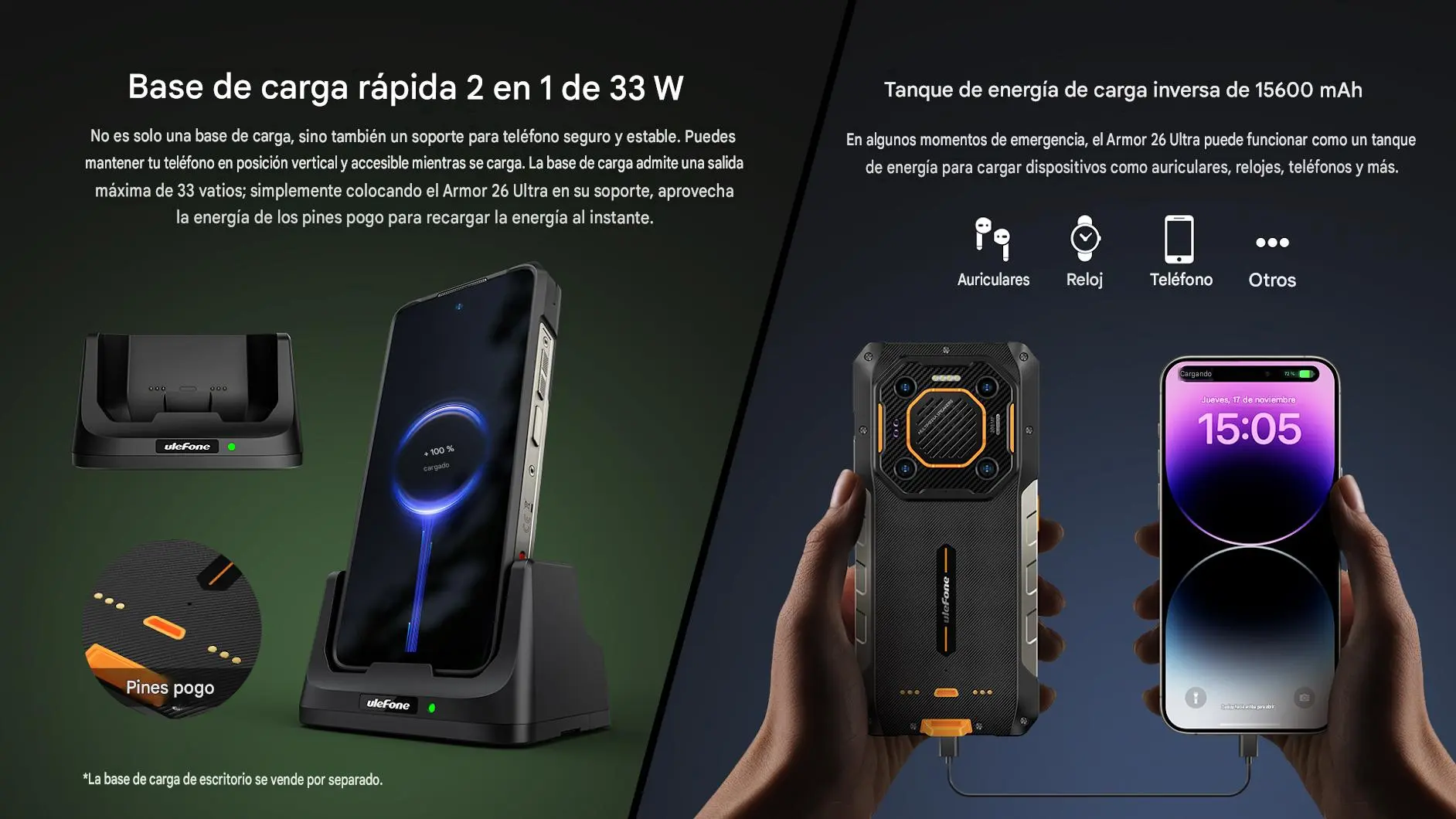 Carga Rapida