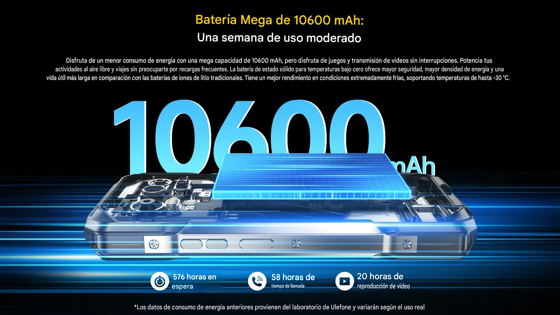 Bateria