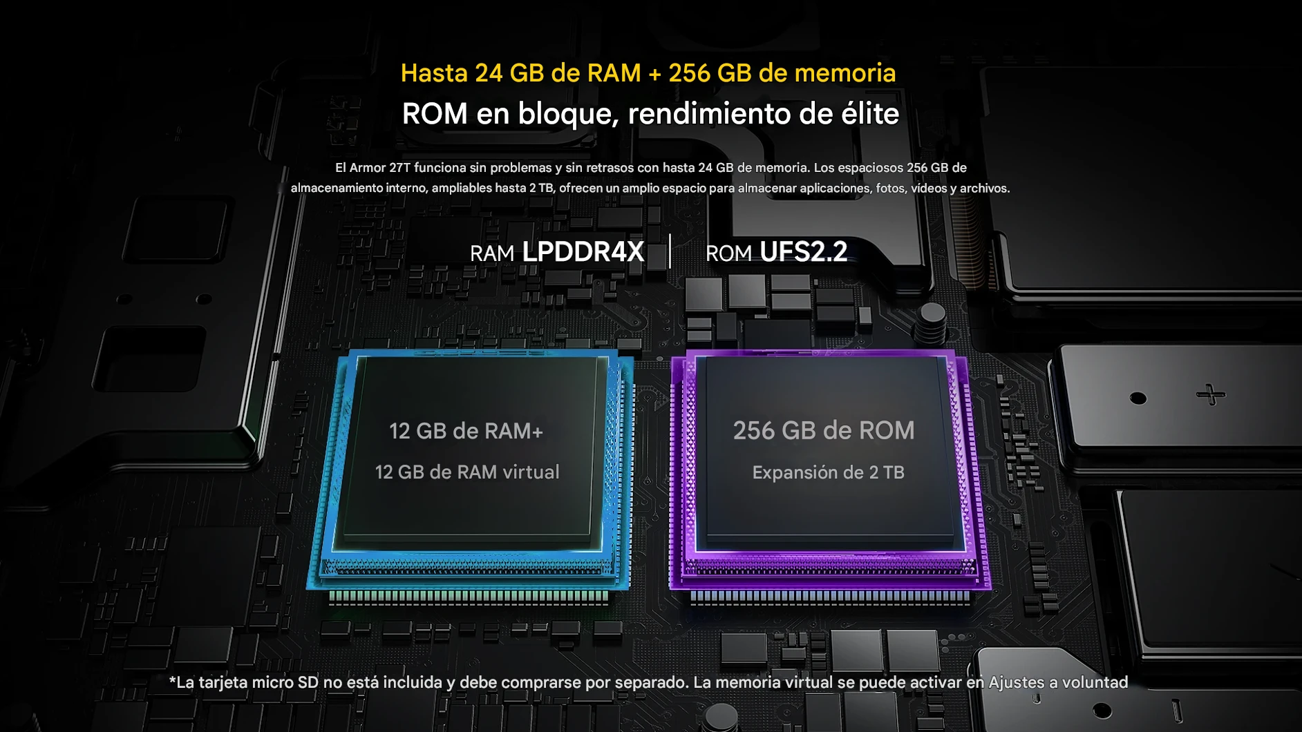 IP68/IP69