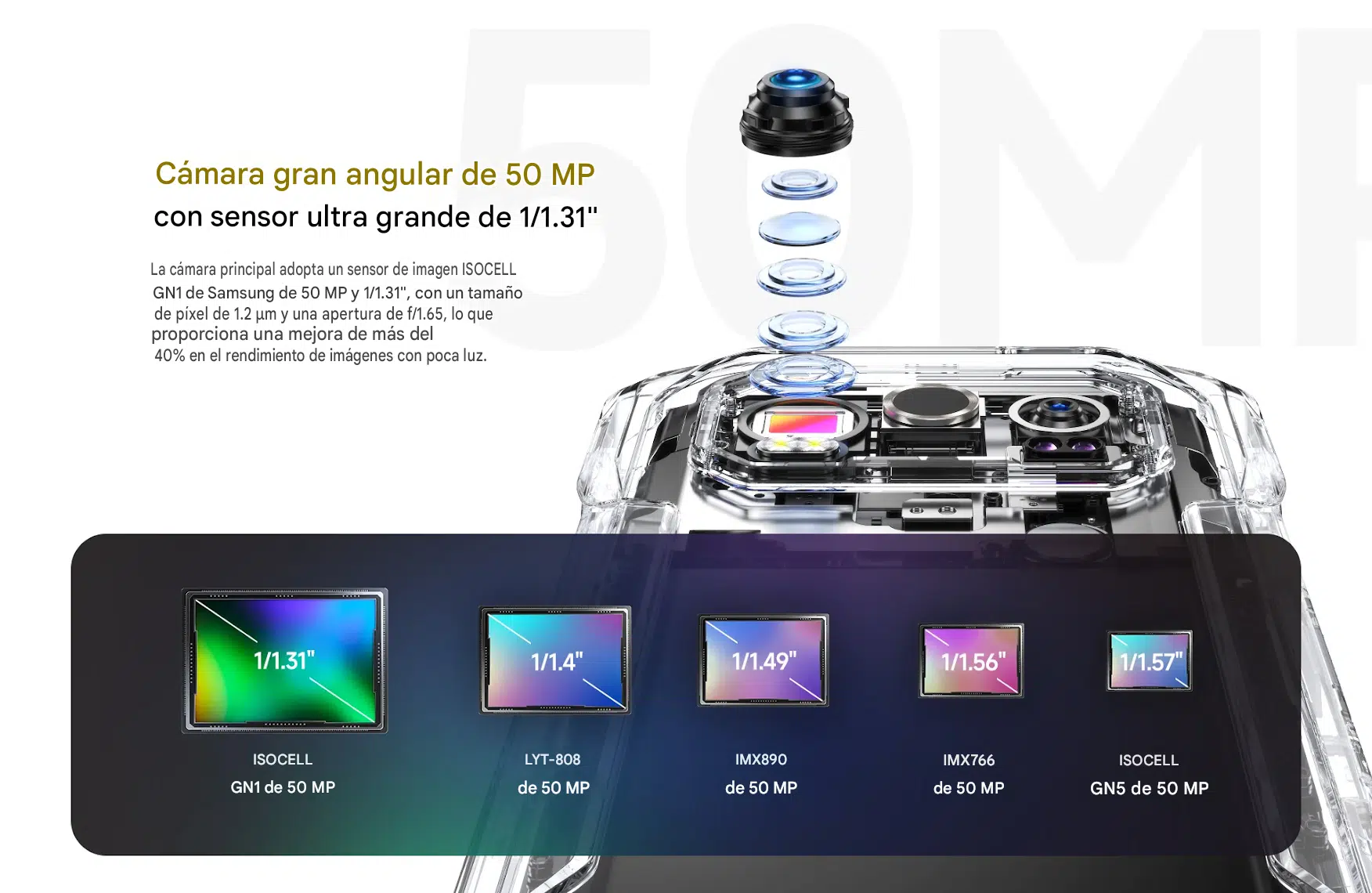 Camara 50MP