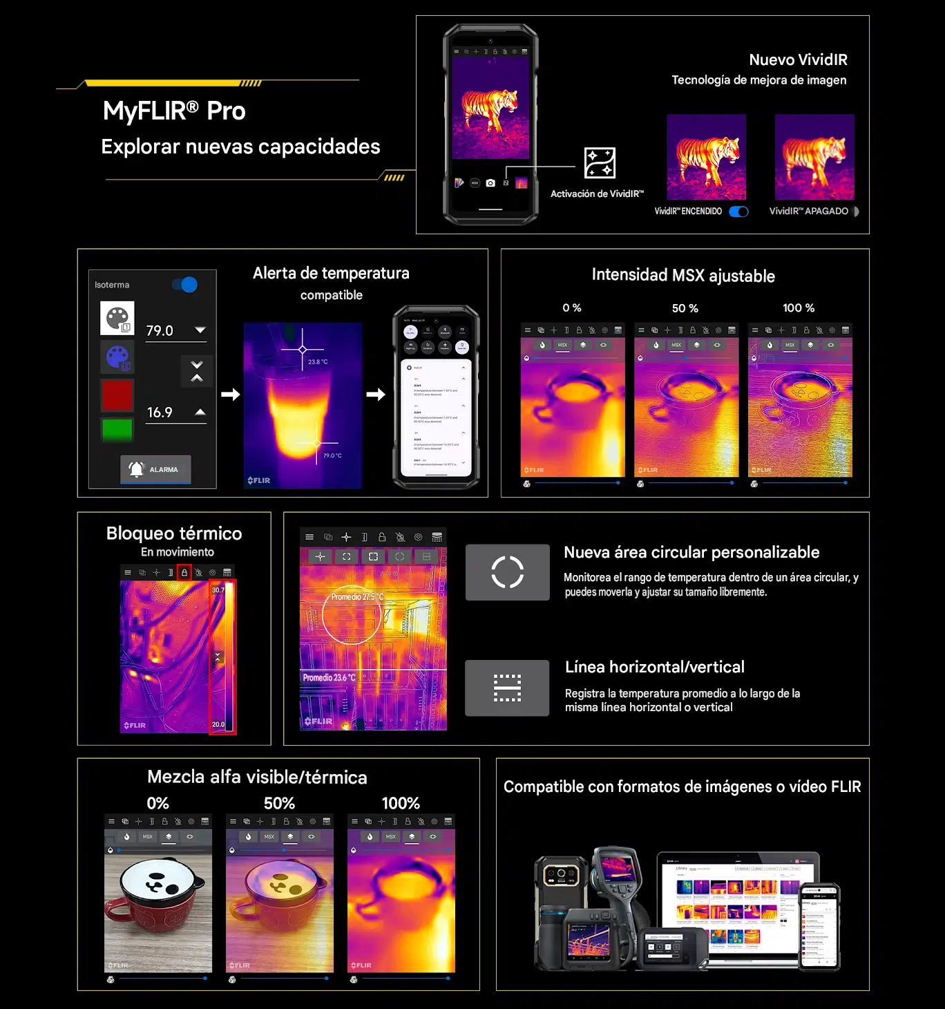 Thermal Camera