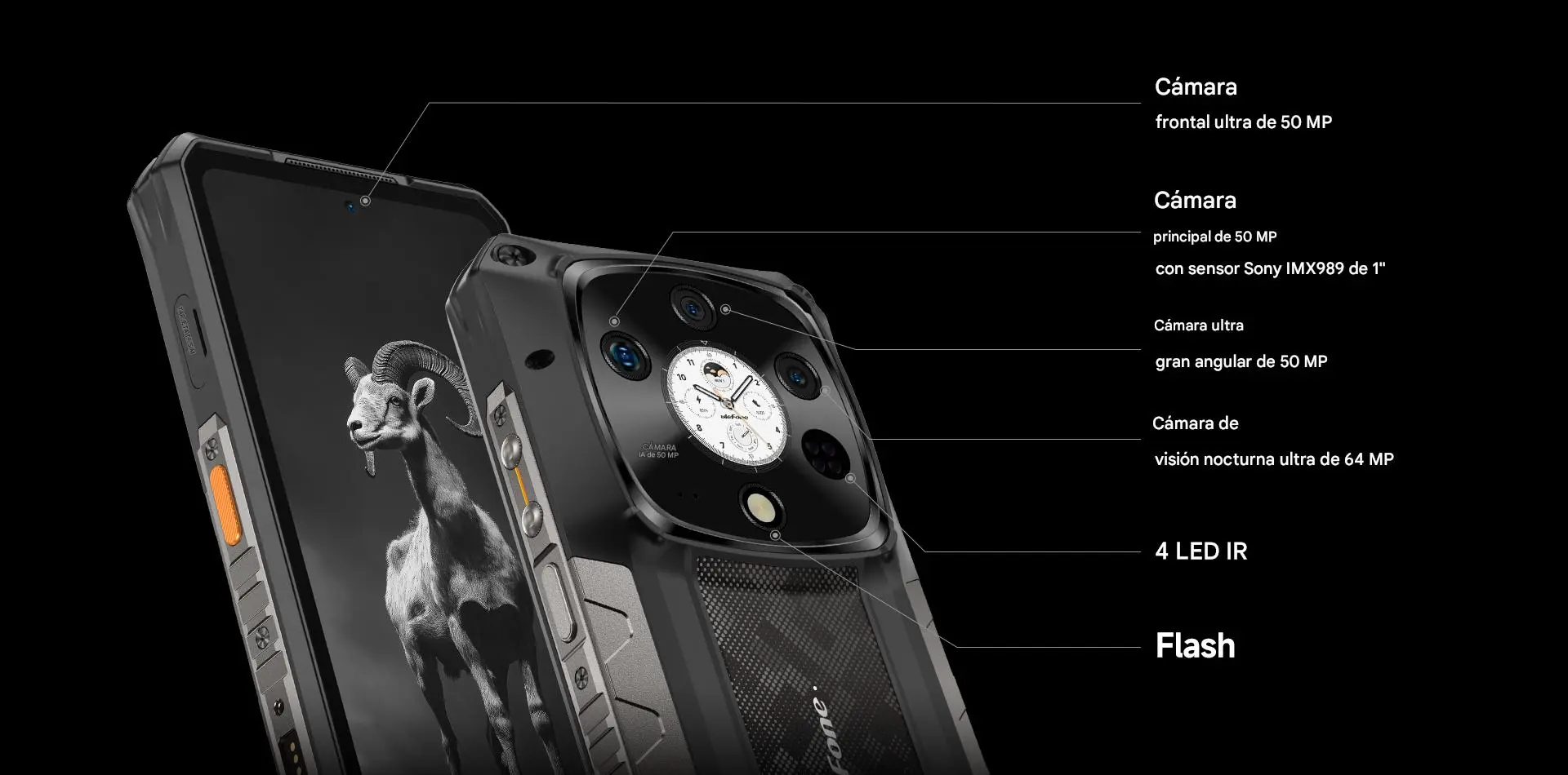 IP68/IP69