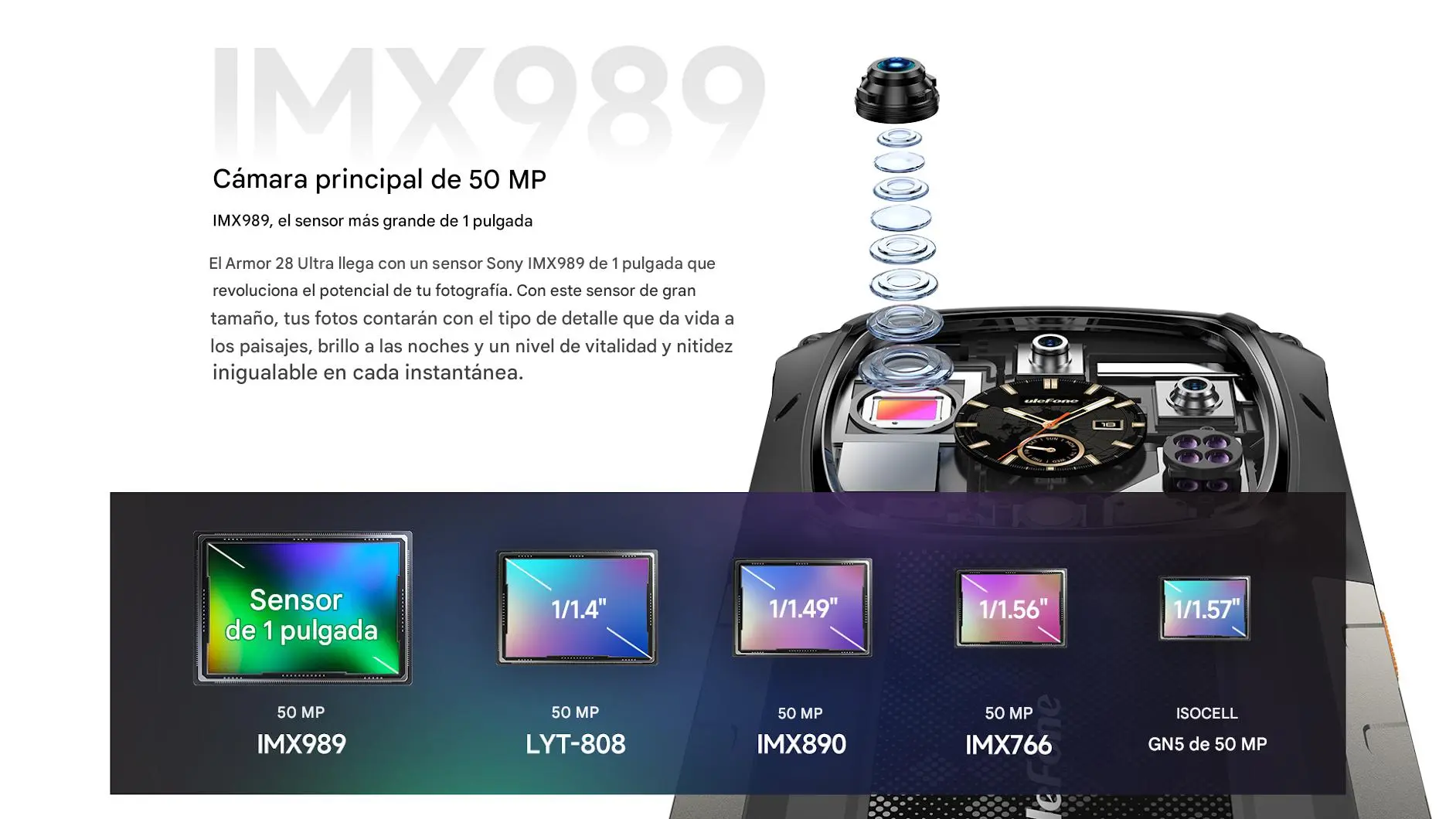 Camara 50MP