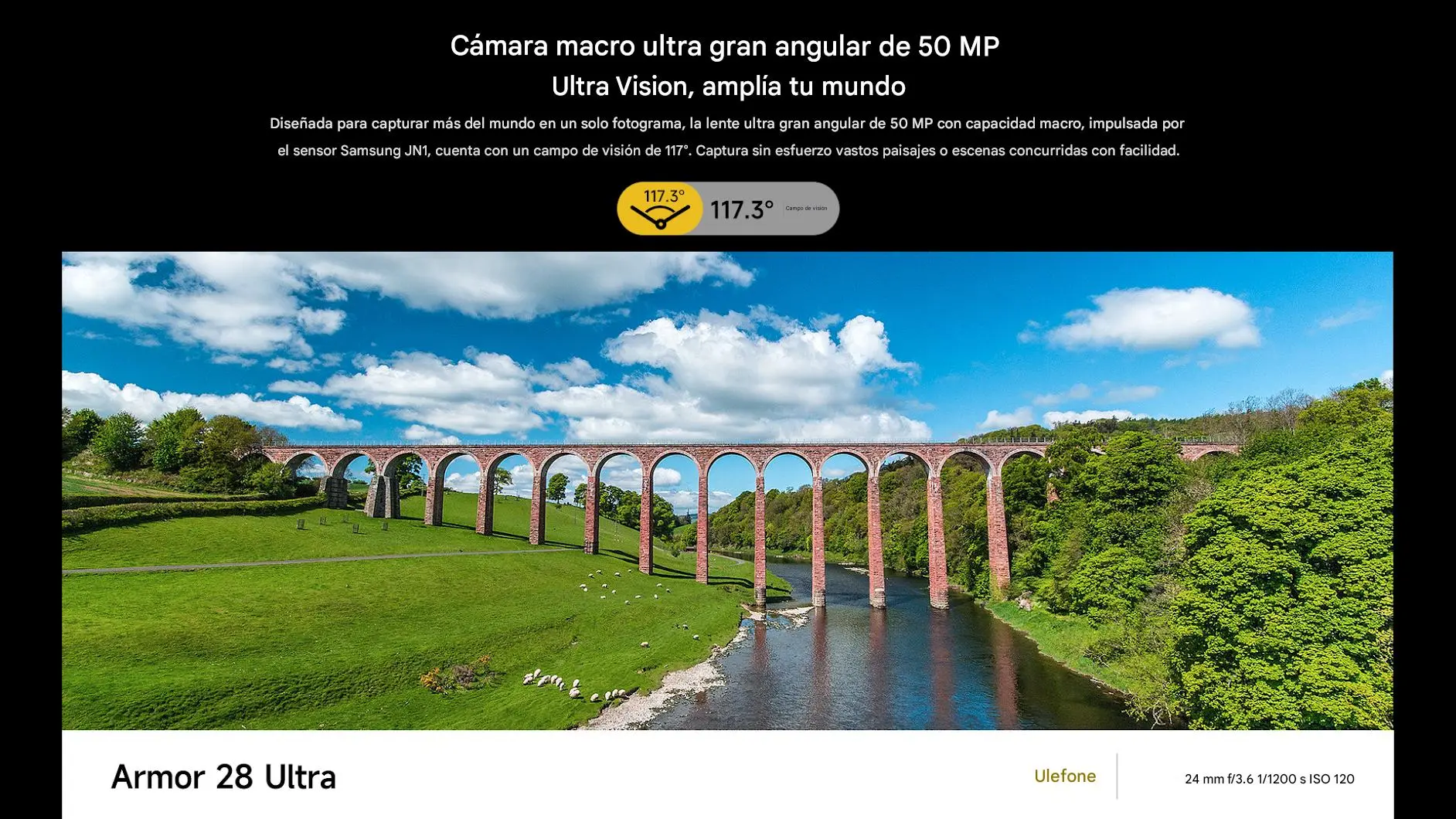 Memoria RAM