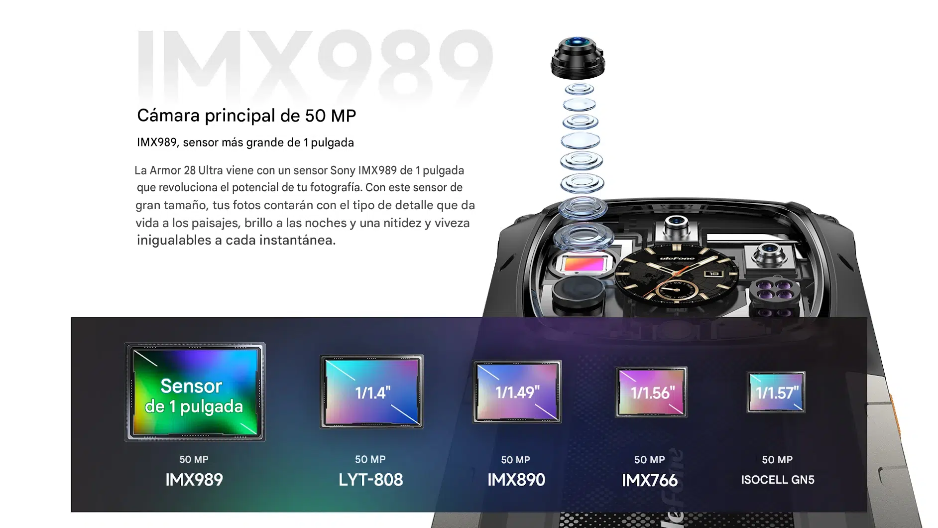 Camara 50MP
