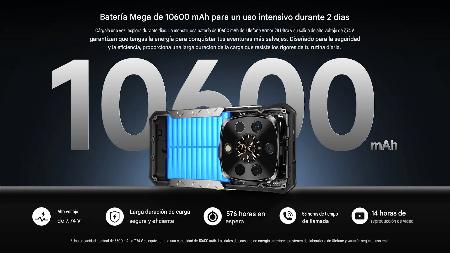 Camara