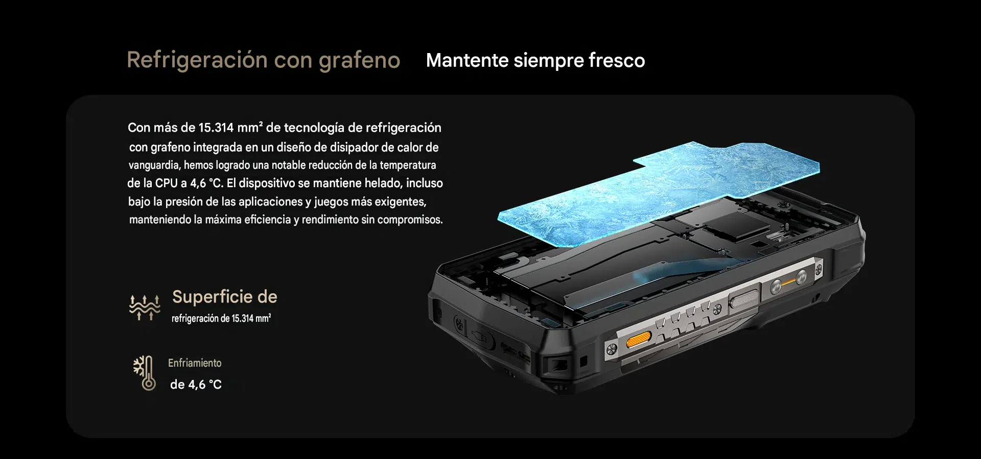 Camara