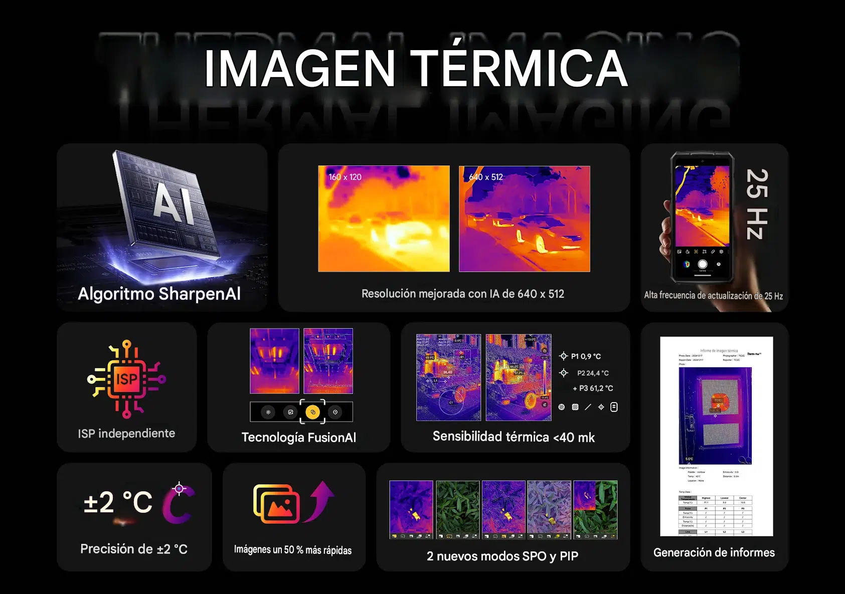 Camara 50MP