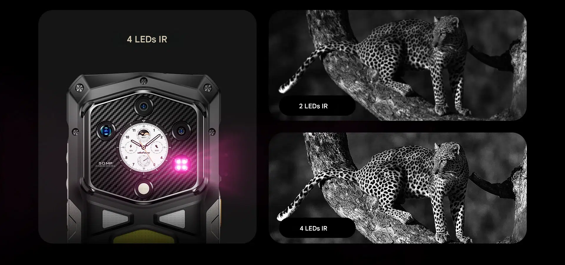 Camara