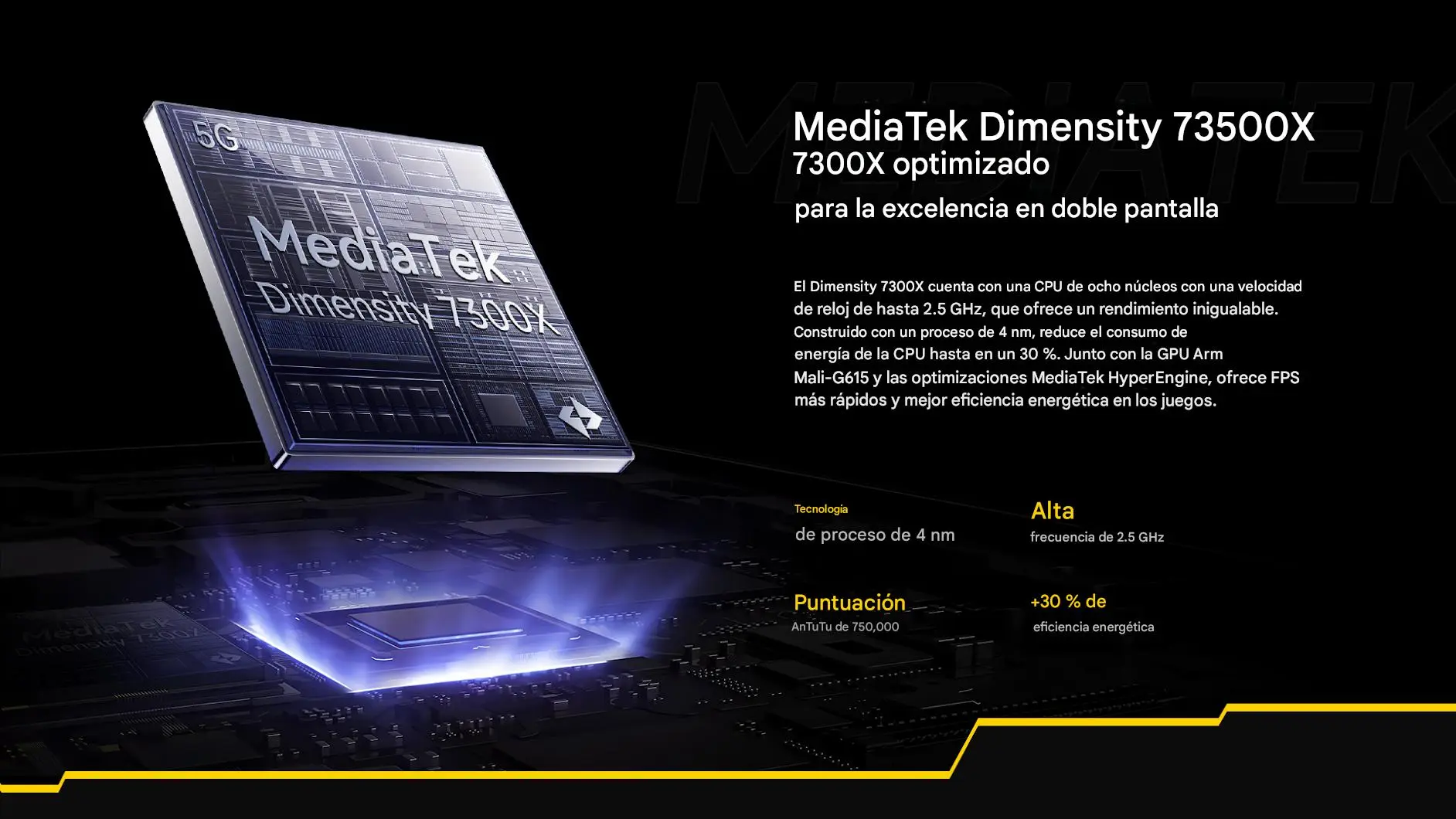 Pantalla