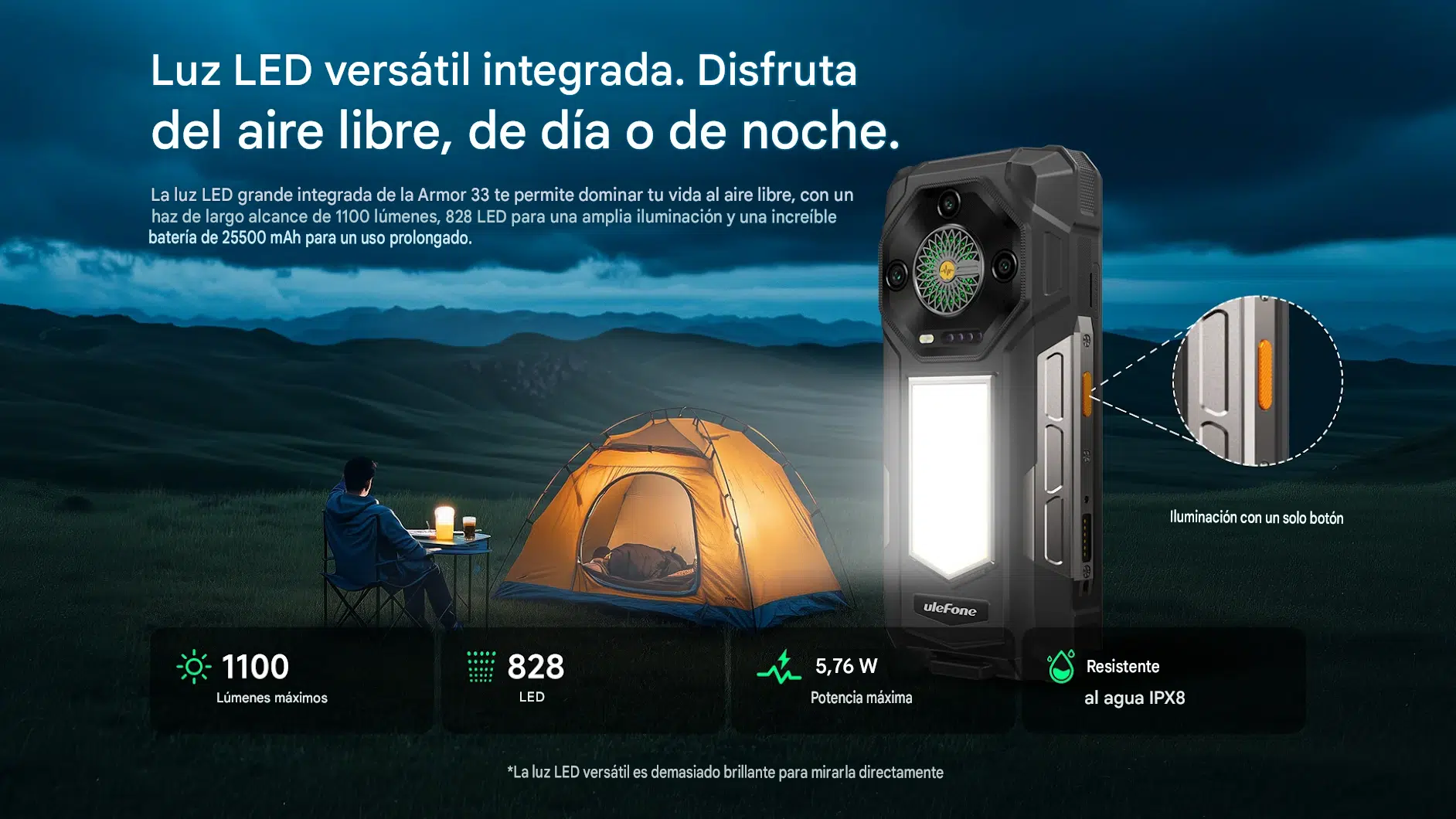 Camara