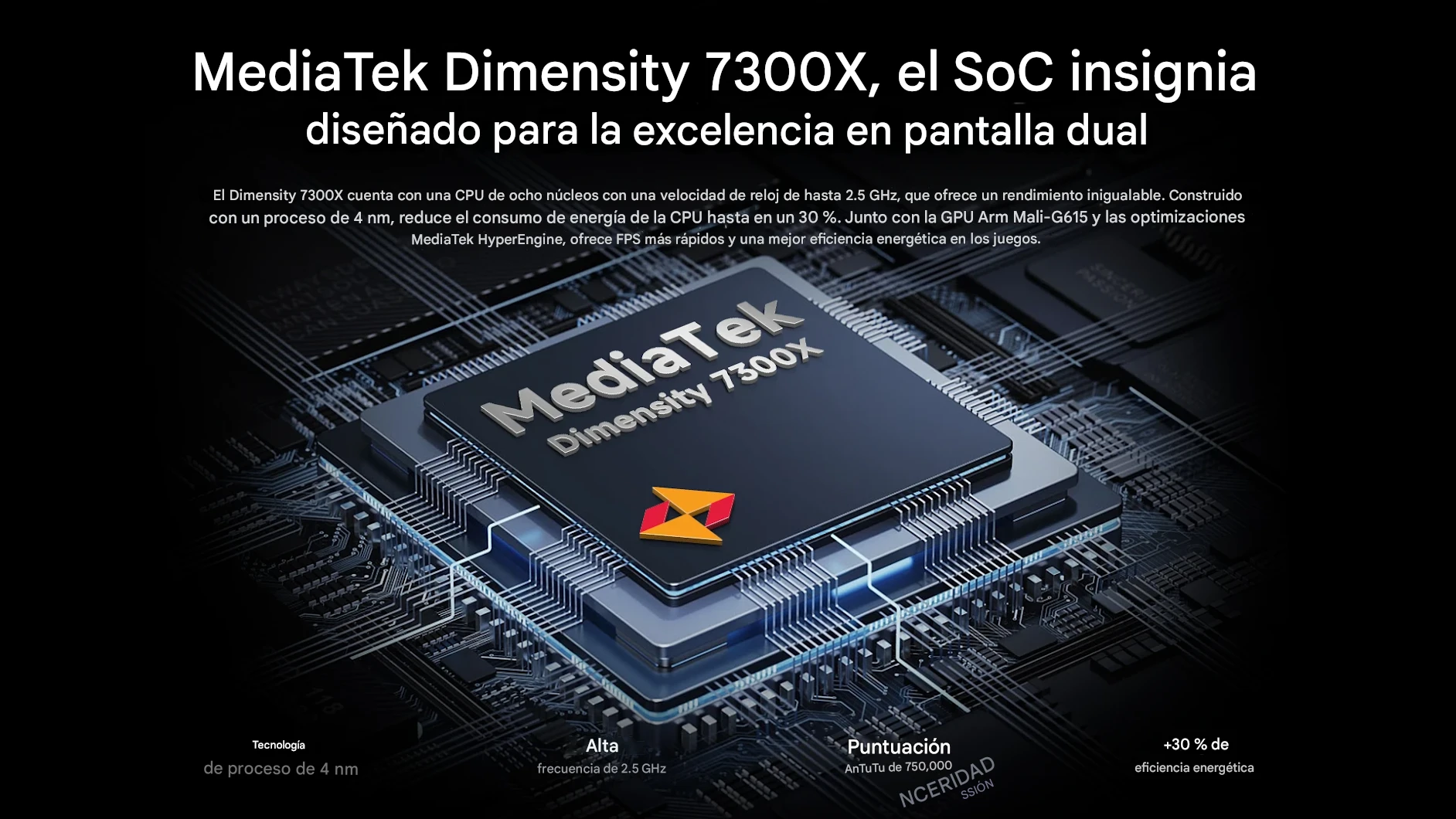 Memoria RAM