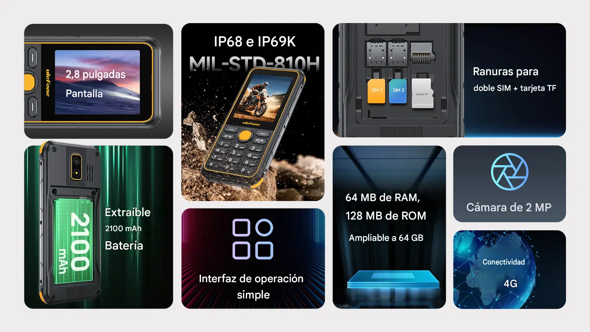 5G Connectivity
