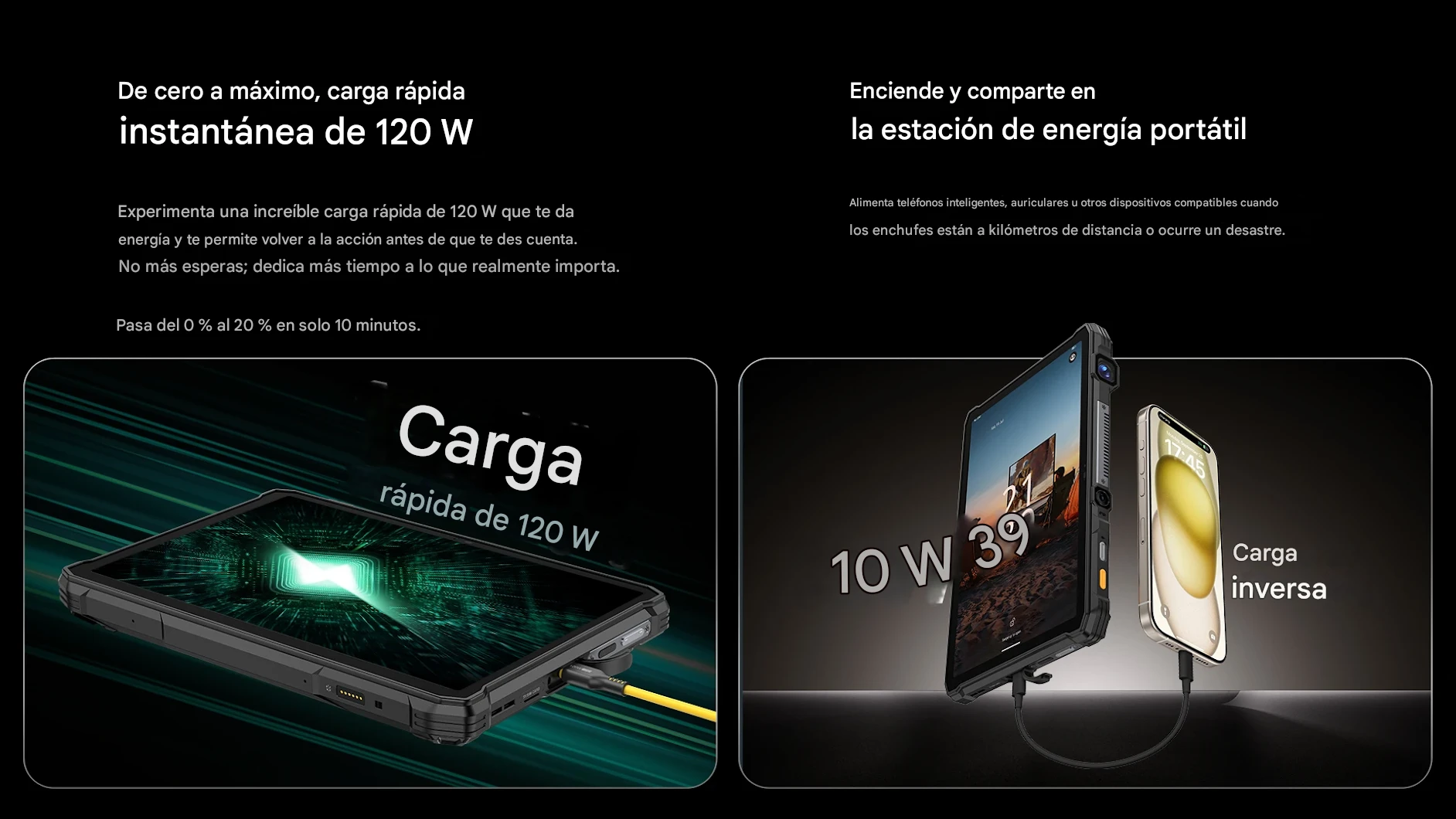 Camara Termica