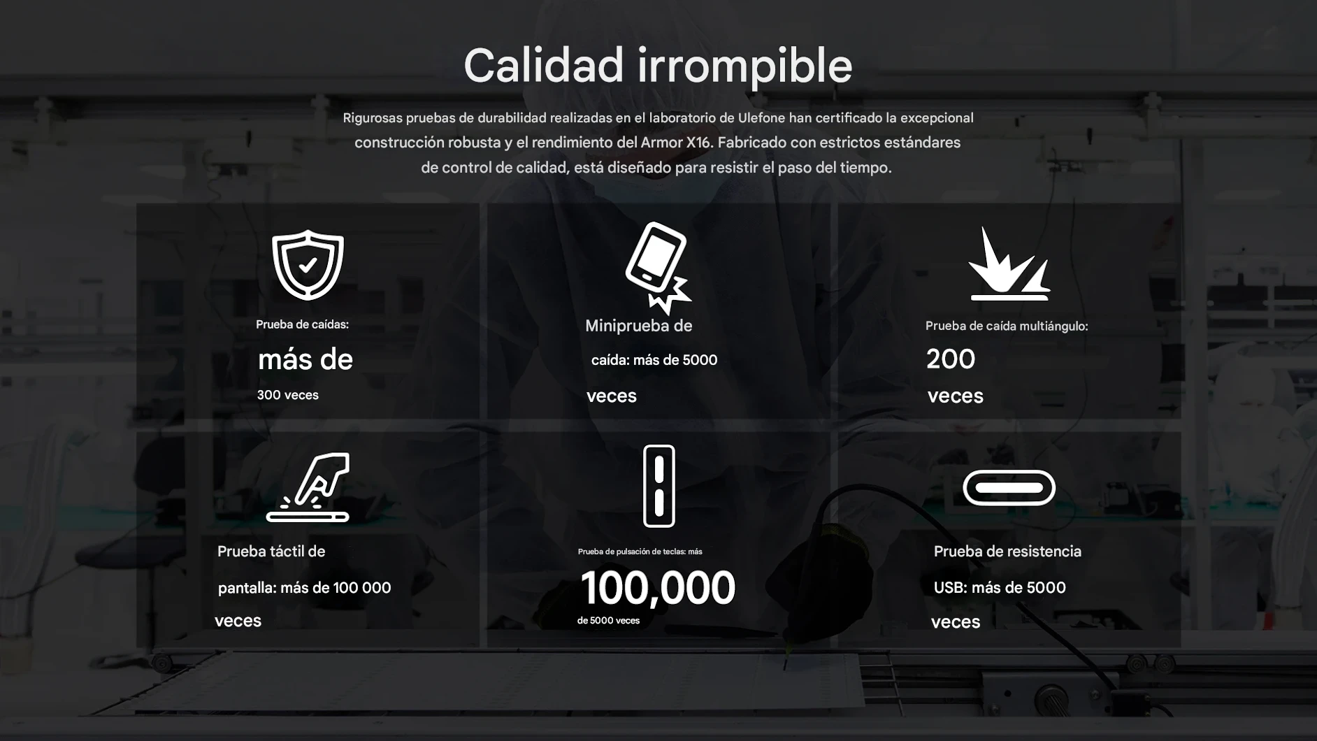 Proteccion
