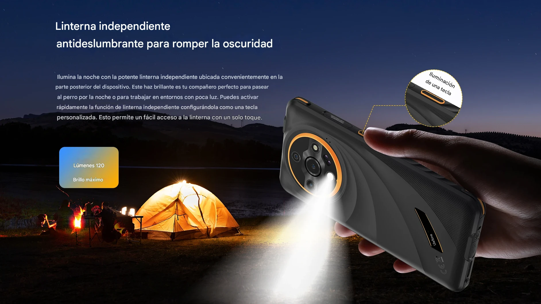 Thermal Camera