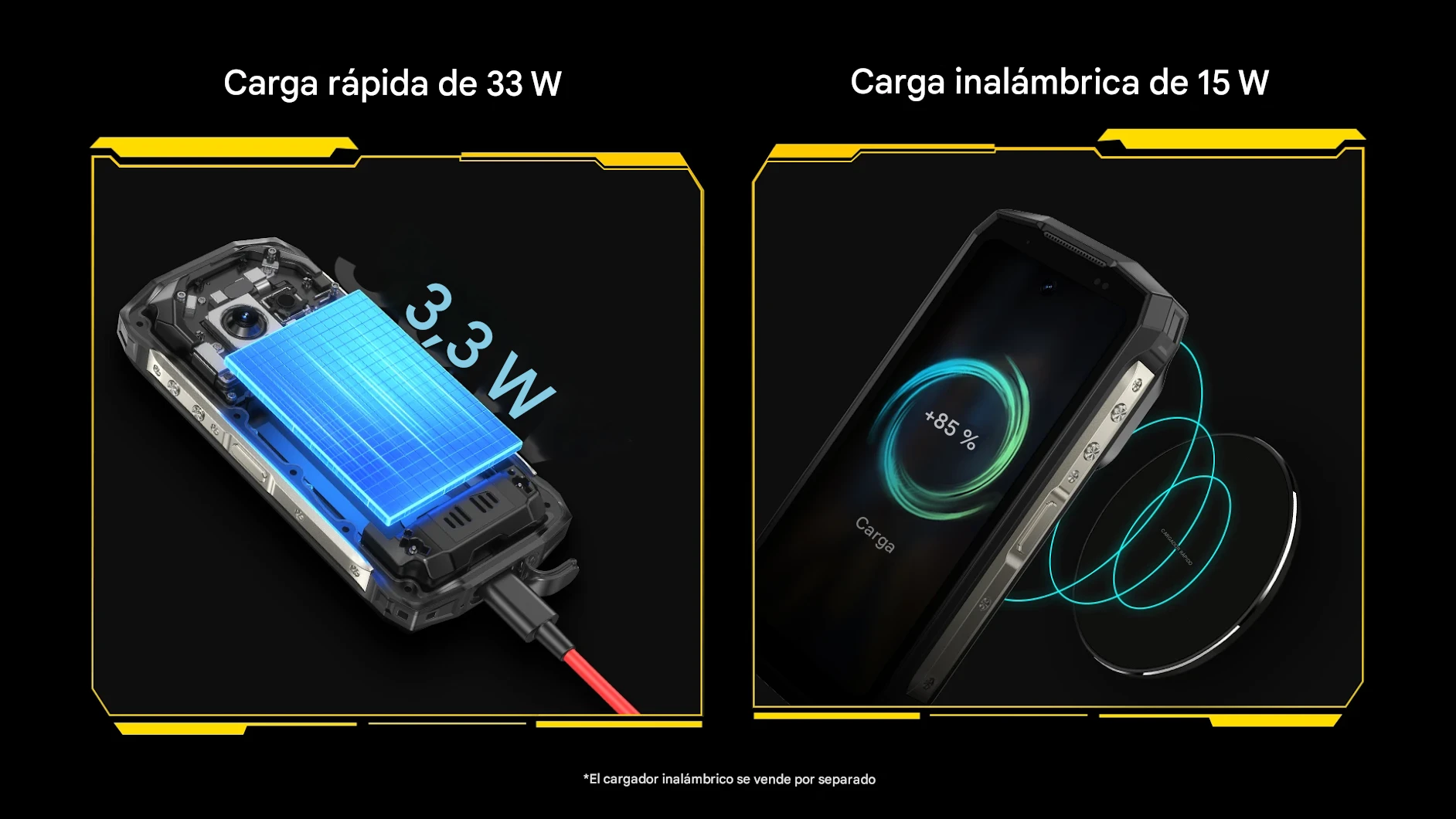 Camara Termica