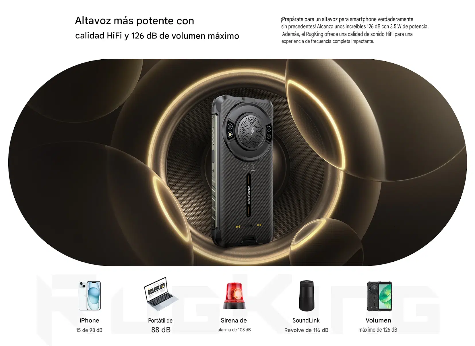 Camara Termica